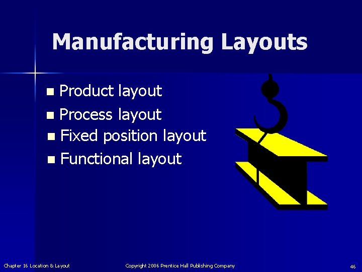 Manufacturing Layouts Product layout n Process layout n Fixed position layout n Functional layout