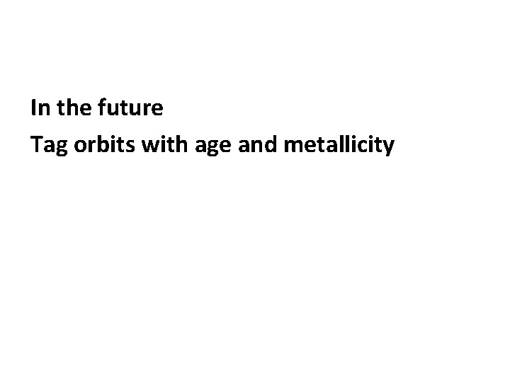 In the future Tag orbits with age and metallicity 