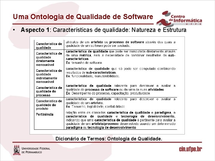 Uma Ontologia de Qualidade de Software • Aspecto 1: Características de qualidade: Natureza e