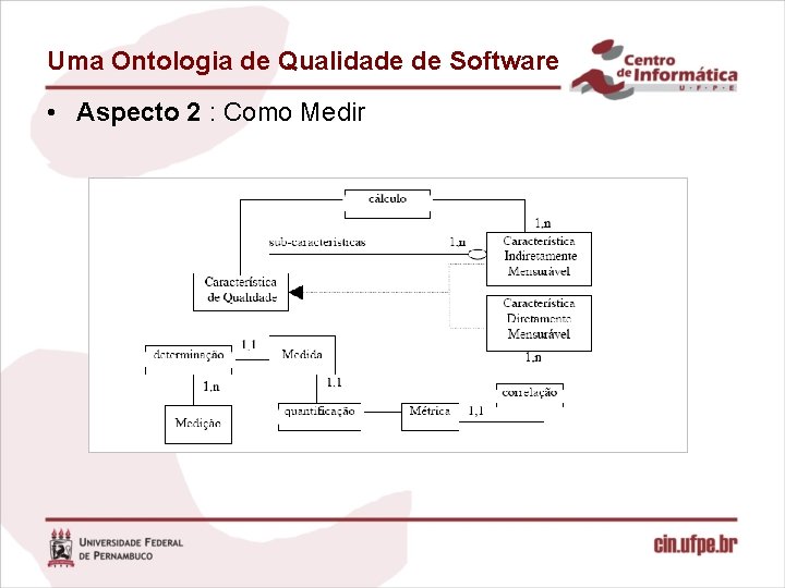 Uma Ontologia de Qualidade de Software • Aspecto 2 : Como Medir 