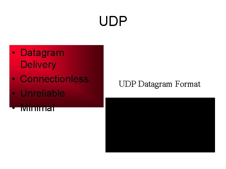 UDP • Datagram Delivery • Connectionless • Unreliable • Minimal UDP Datagram Format Source