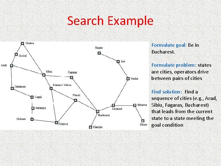 Search Example Formulate goal: Be in Bucharest. Formulate problem: states are cities, operators drive