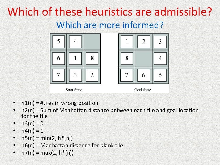 Which of these heuristics are admissible? Which are more informed? • h 1(n) =