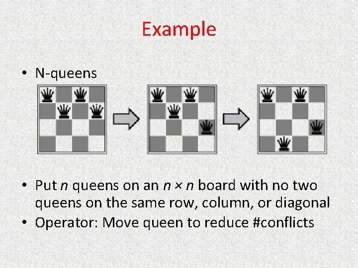 Example • N-queens • Put n queens on an n × n board with