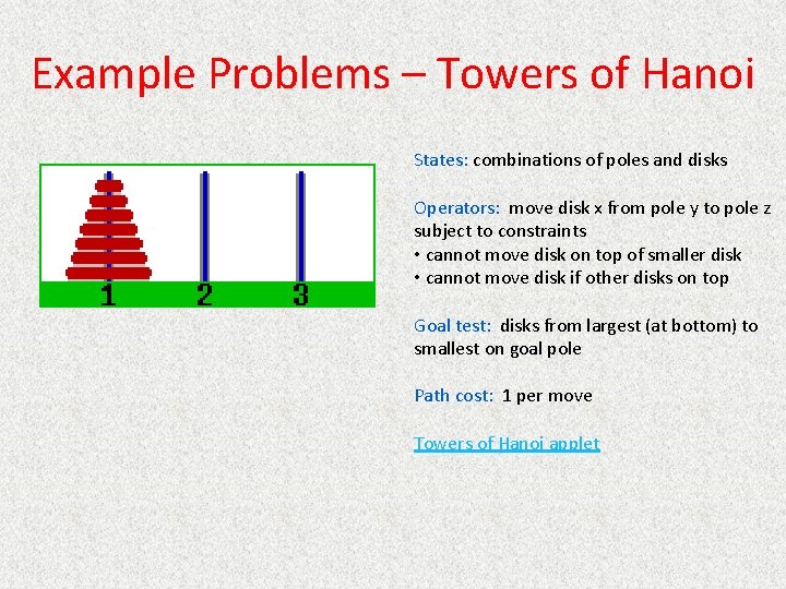 Example Problems – Towers of Hanoi States: combinations of poles and disks Operators: move