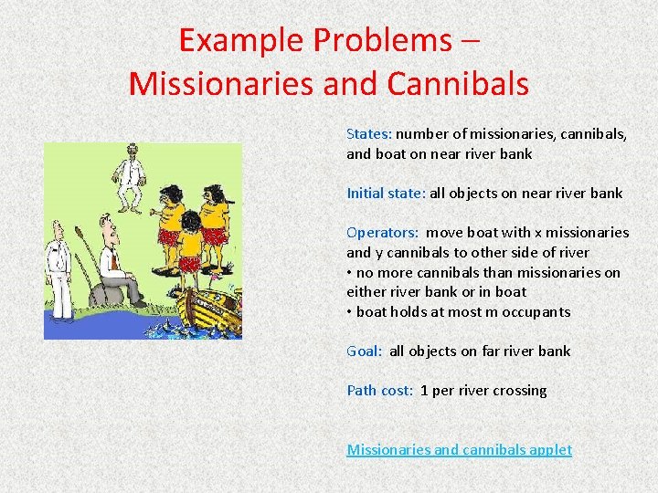 Example Problems – Missionaries and Cannibals States: number of missionaries, cannibals, and boat on