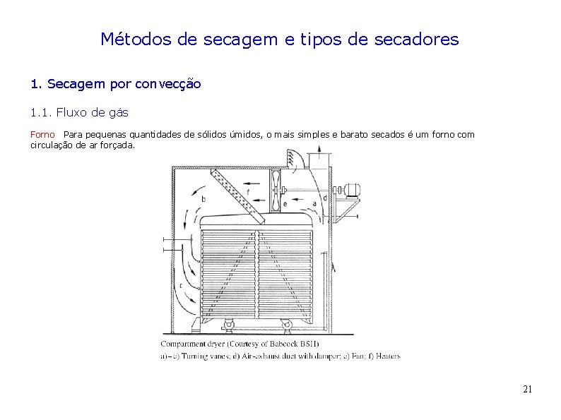 Métodos de secagem e tipos de secadores 1. Secagem por convecção 1. 1. Fluxo