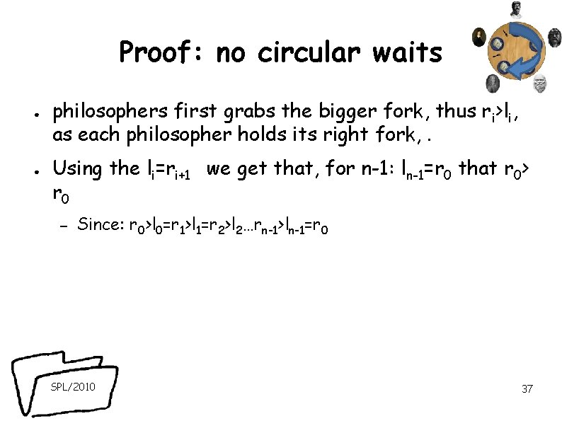 Proof: no circular waits ● ● philosophers first grabs the bigger fork, thus ri>li,
