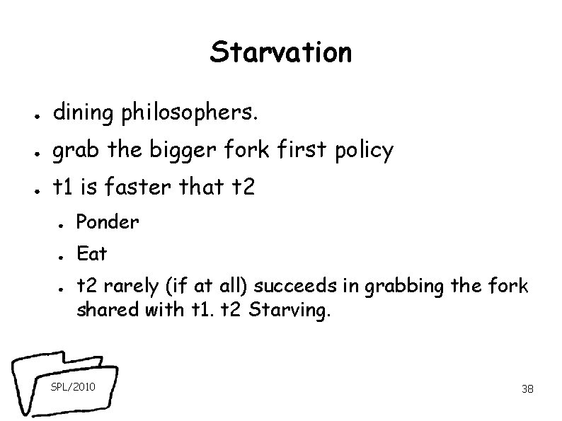 Starvation ● dining philosophers. ● grab the bigger fork first policy ● t 1