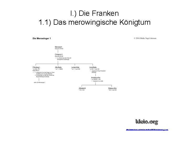 I. ) Die Franken 1. 1) Das merowingische Königtum http: //www. kleio. org/site/assets/files/8039/merowinger_1. jpg