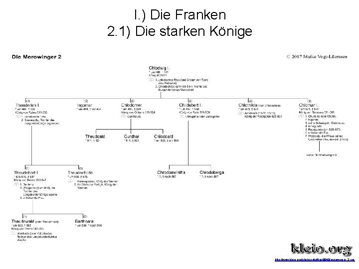 I. ) Die Franken 2. 1) Die starken Könige http: //www. kleio. org/site/assets/files/8040/merowinger_2. jpg