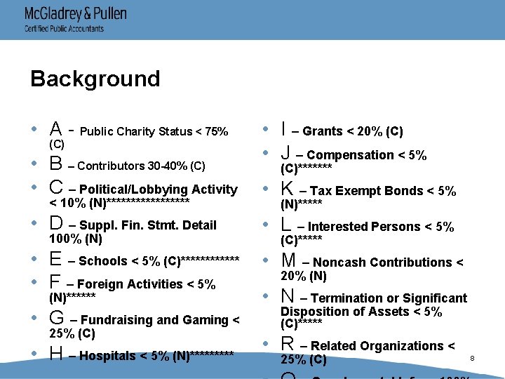 Background • A - Public Charity Status < 75% (C) • B – Contributors