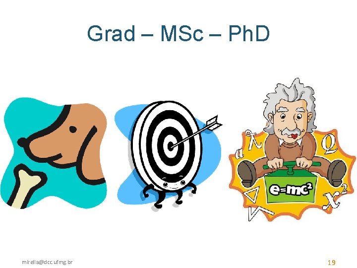 Grad – MSc – Ph. D mirella@dcc. ufmg. br 19 