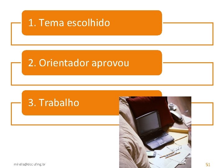 1. Tema escolhido 2. Orientador aprovou 3. Trabalho mirella@dcc. ufmg. br 51 