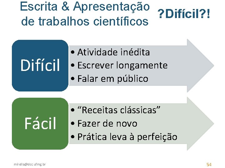 Escrita & Apresentação ? Difícil? ! de trabalhos científicos Difícil Fácil mirella@dcc. ufmg. br