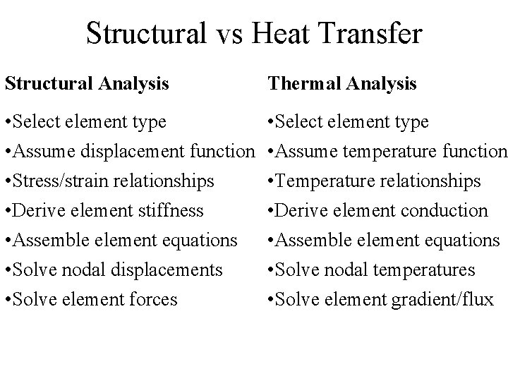 Structural vs Heat Transfer Structural Analysis Thermal Analysis • Select element type • Assume