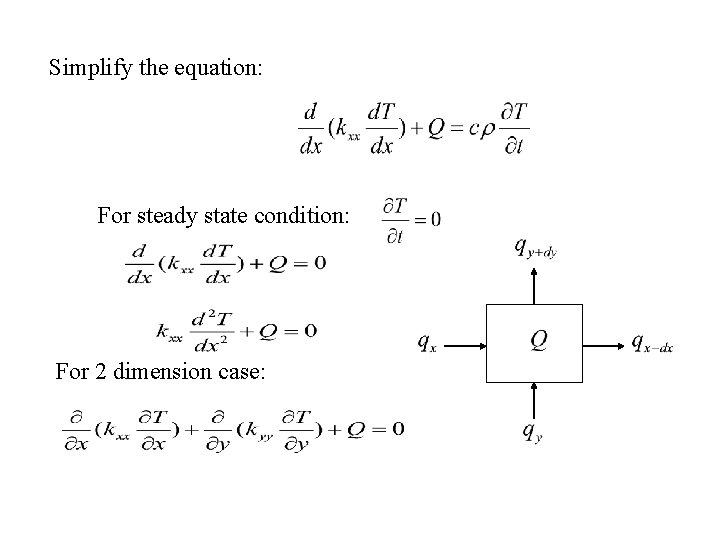 Simplify the equation: For steady state condition: For 2 dimension case: 