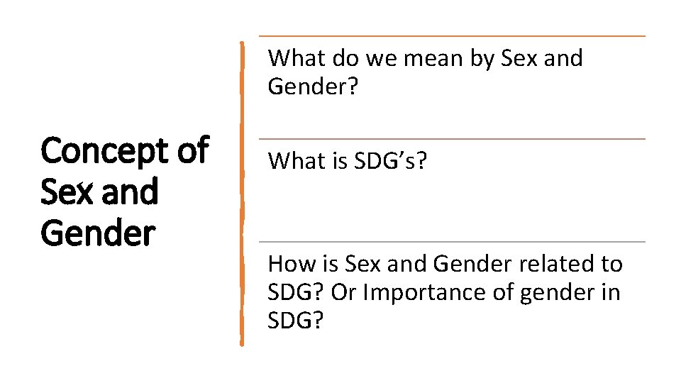 What do we mean by Sex and Gender? Concept of Sex and Gender What