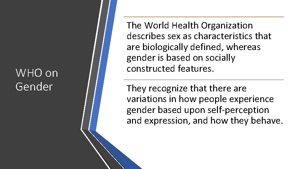 WHO on Gender The World Health Organization describes sex as characteristics that are biologically