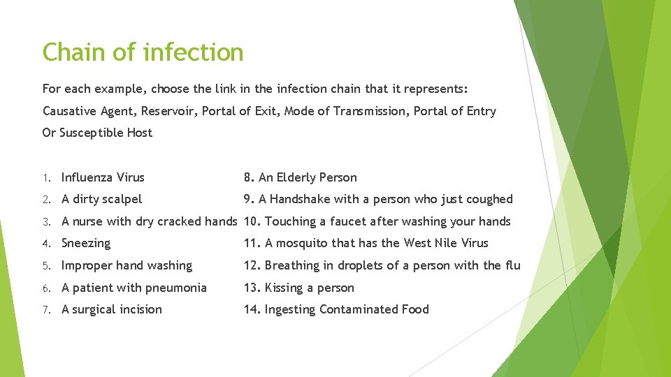 Chain of infection For each example, choose the link in the infection chain that