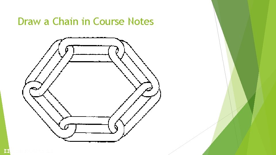 Draw a Chain in Course Notes 