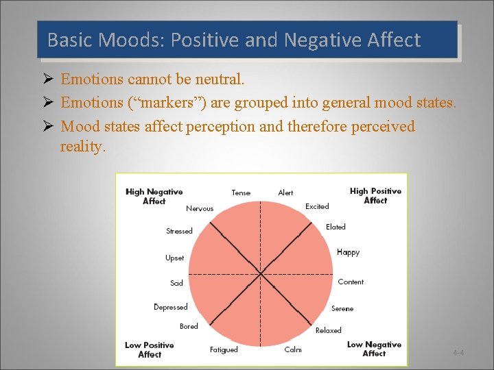 Basic Moods: Positive and Negative Affect Ø Emotions cannot be neutral. Ø Emotions (“markers”)