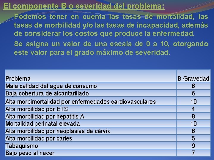 El componente B o severidad del problema: Podemos tener en cuenta las tasas de El componente B o severidad del problema: Podemos tener en cuenta las tasas de