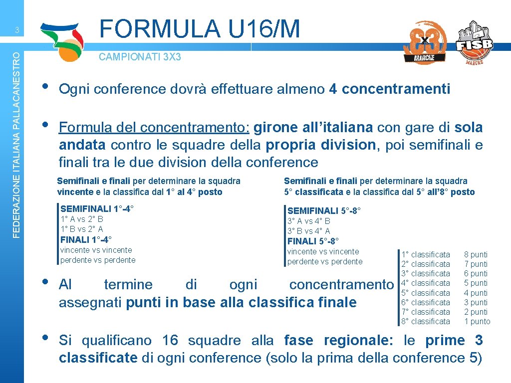 FORMULA U 16/M FEDERAZIONE ITALIANA PALLACANESTRO 3 CAMPIONATI 3 X 3 • Ogni conference