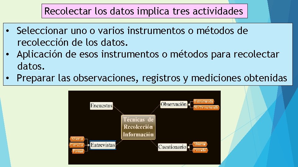 Recolectar los datos implica tres actividades • Seleccionar uno o varios instrumentos o métodos