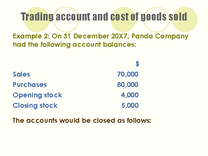 Trading account and cost of goods sold Example 2: On 31 December 20 X