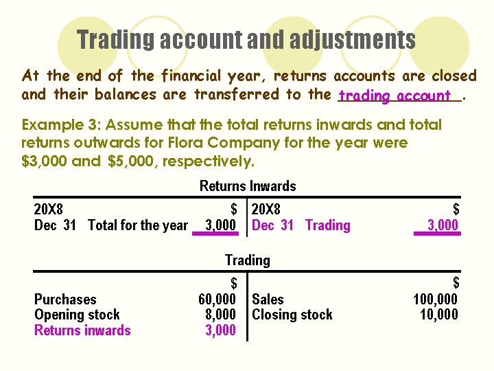 Trading account and adjustments At the end of the financial year, returns accounts are