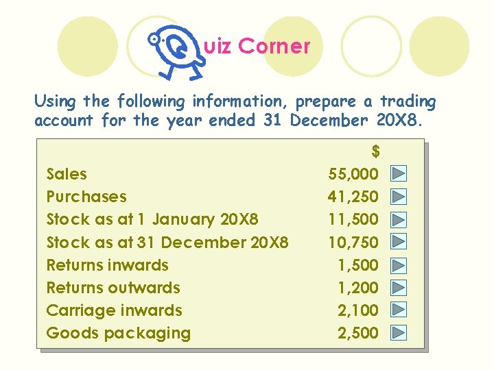 uiz Corner Using the following information, prepare a trading account for the year ended