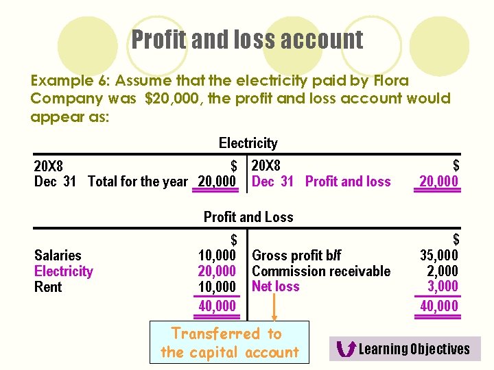 Profit and loss account Example 6: Assume that the electricity paid by Flora Company