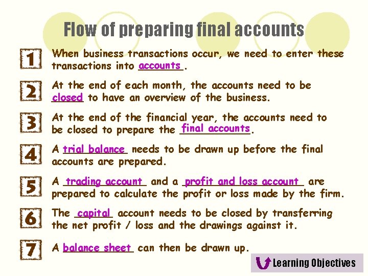 Flow of preparing final accounts When business transactions occur, we need to enter these