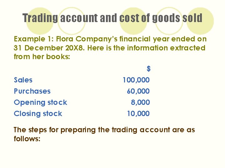 Trading account and cost of goods sold Example 1: Flora Company’s financial year ended