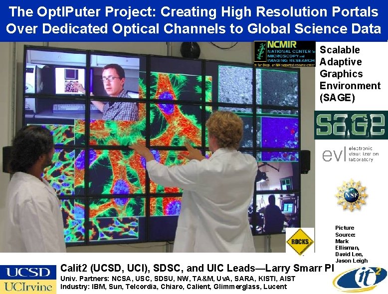 The Opt. IPuter Project: Creating High Resolution Portals Over Dedicated Optical Channels to Global