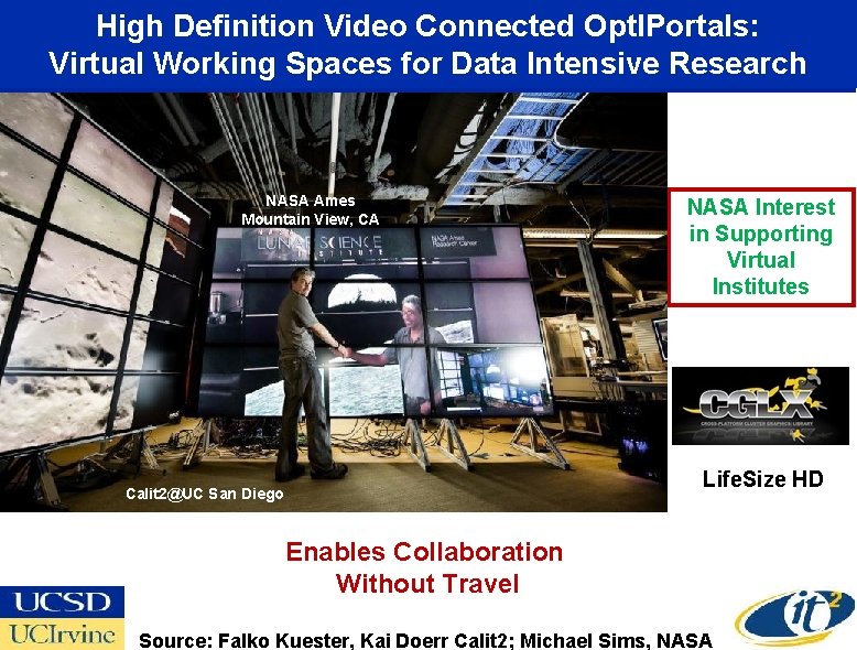 High Definition Video Connected Opt. IPortals: Virtual Working Spaces for Data Intensive Research NASA