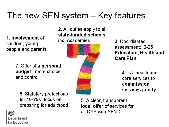 The new SEN system – Key features 1. Involvement of children, young people and