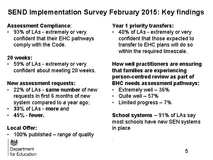 SEND Implementation Survey February 2015: Key findings Assessment Compliance: • 93% of LAs -