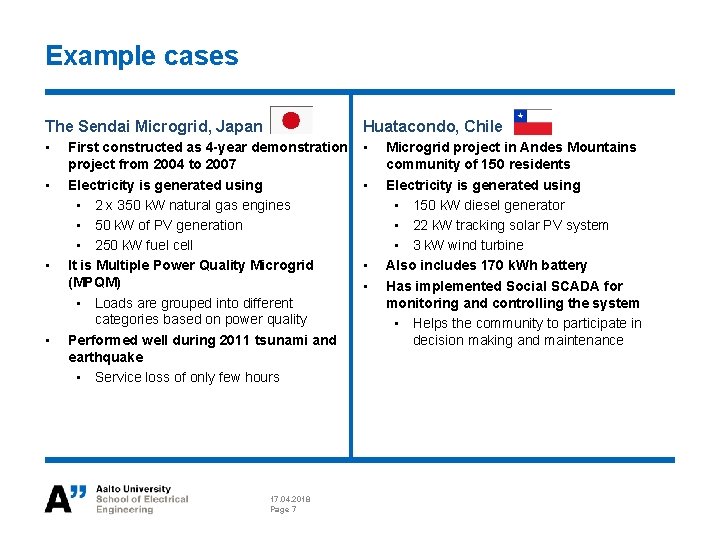ELECE 8423 Smart Grid Technical solutions in Micro