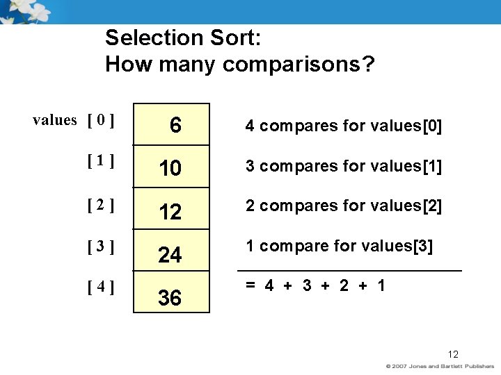 Selection Sort: How many comparisons? values [ 0 ] 6 4 compares for values[0]