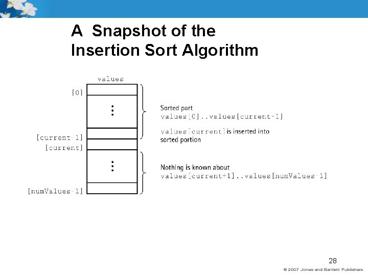 A Snapshot of the Insertion Sort Algorithm 28 