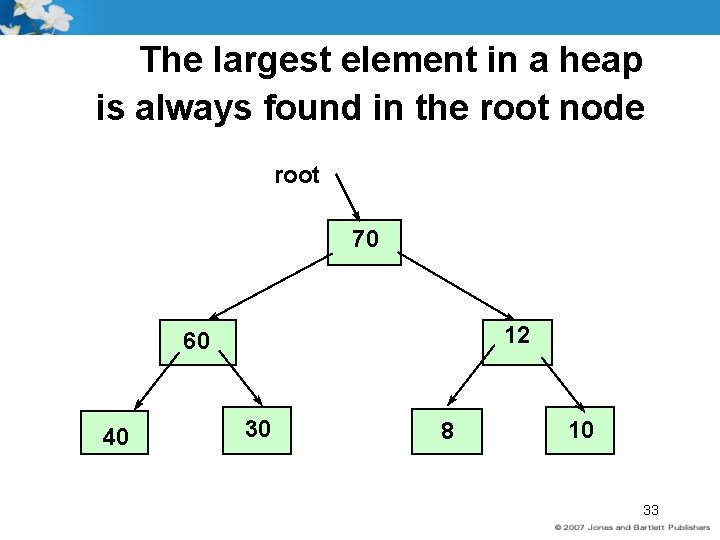 The largest element in a heap is always found in the root node root