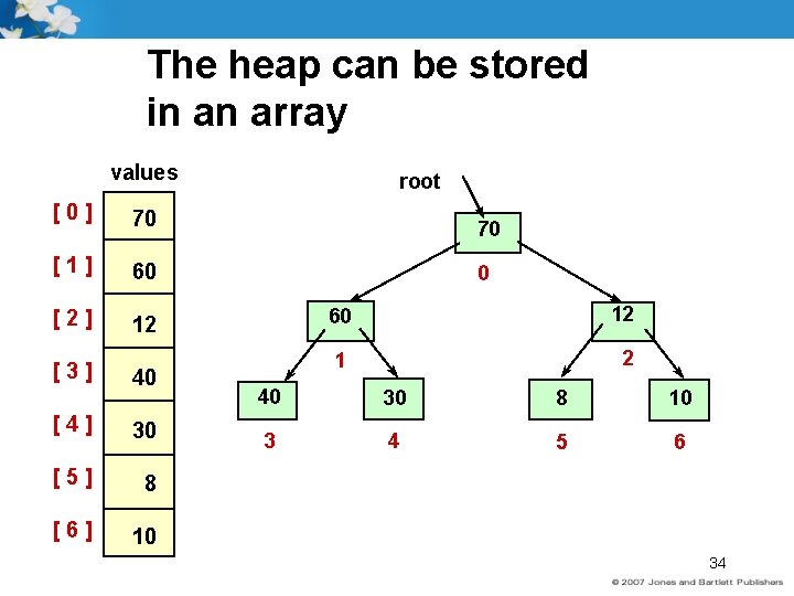 The heap can be stored in an array values root [0] 70 70 [1]