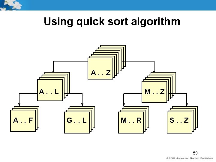 Using quick sort algorithm A. . Z A. . L A. . F M.