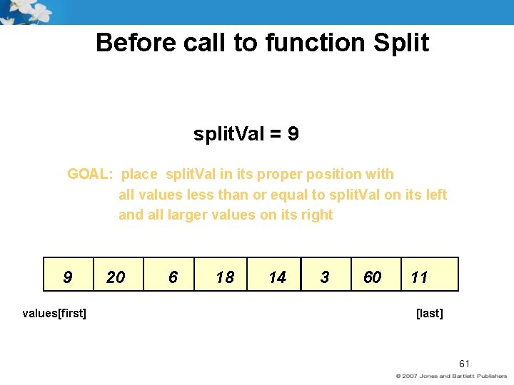 Before call to function Split split. Val = 9 GOAL: place split. Val in