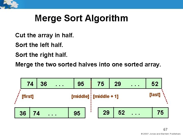 Merge Sort Algorithm Cut the array in half. Sort the left half. Sort the