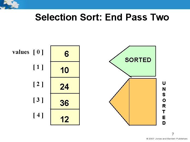 Selection Sort: End Pass Two values [ 0 ] [1] 6 10 [2] 24