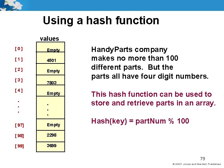 Using a hash function values [0] Empty [1] 4501 [2] Empty [3] 8903 7803