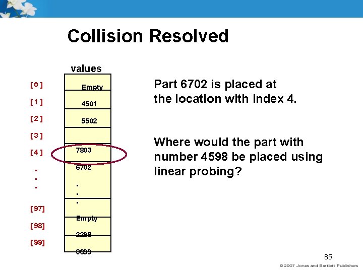 Collision Resolved values [0] Empty [1] 4501 [2] 5502 [3] [4] 7803 . .